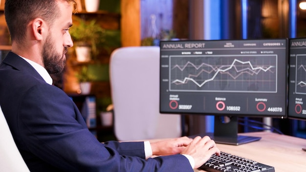 Fixed Income Research